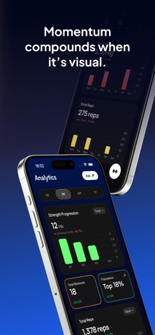 Modus - Workout Tracking Screenshot 2 of 6