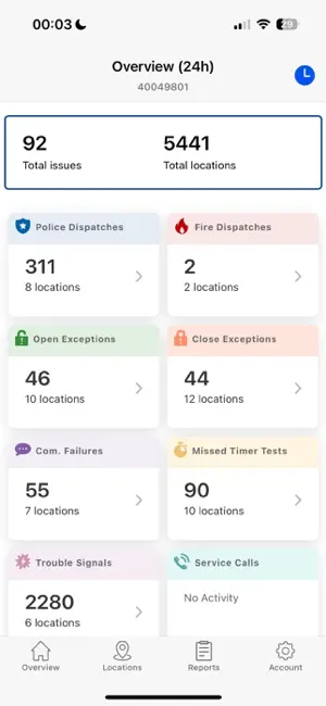 Everon eSuite screenshot 2