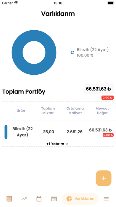 Fiyat Panosu Screenshot