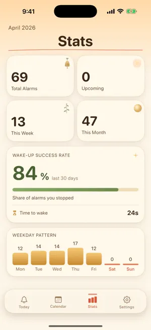 Calendar Alarm: Loud & Shift screenshot 3