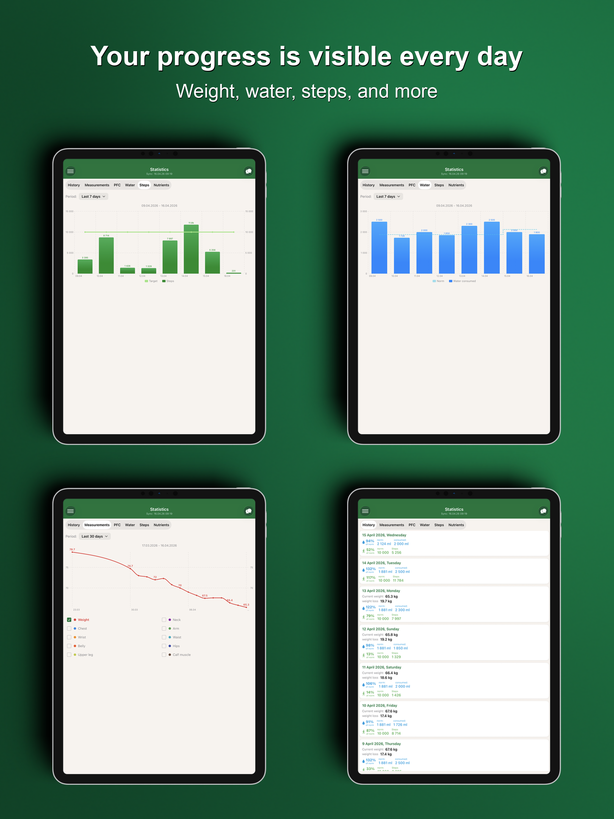 Calorie Counter by SIT30 screenshot 14