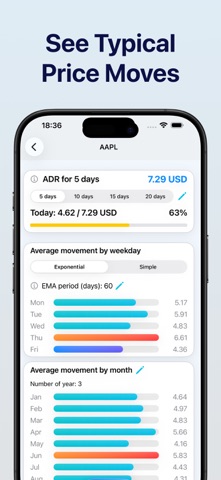 Trading Calculator & Tools Screenshot 3 of 6