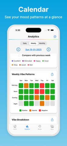 Wybe: Mood Tracker & Journal Screenshot 7 of 10