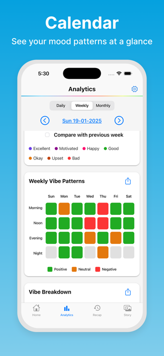 Wybe: Mood Tracker & Journal Screenshot 7 of 10