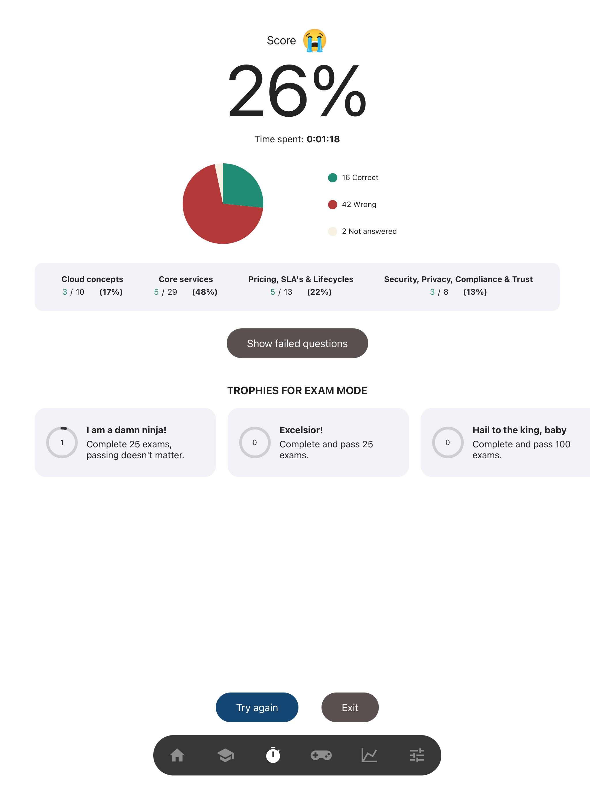 Azure AZ900 Simulator
