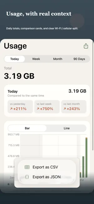 Wavelet Network Monitor screenshot 3