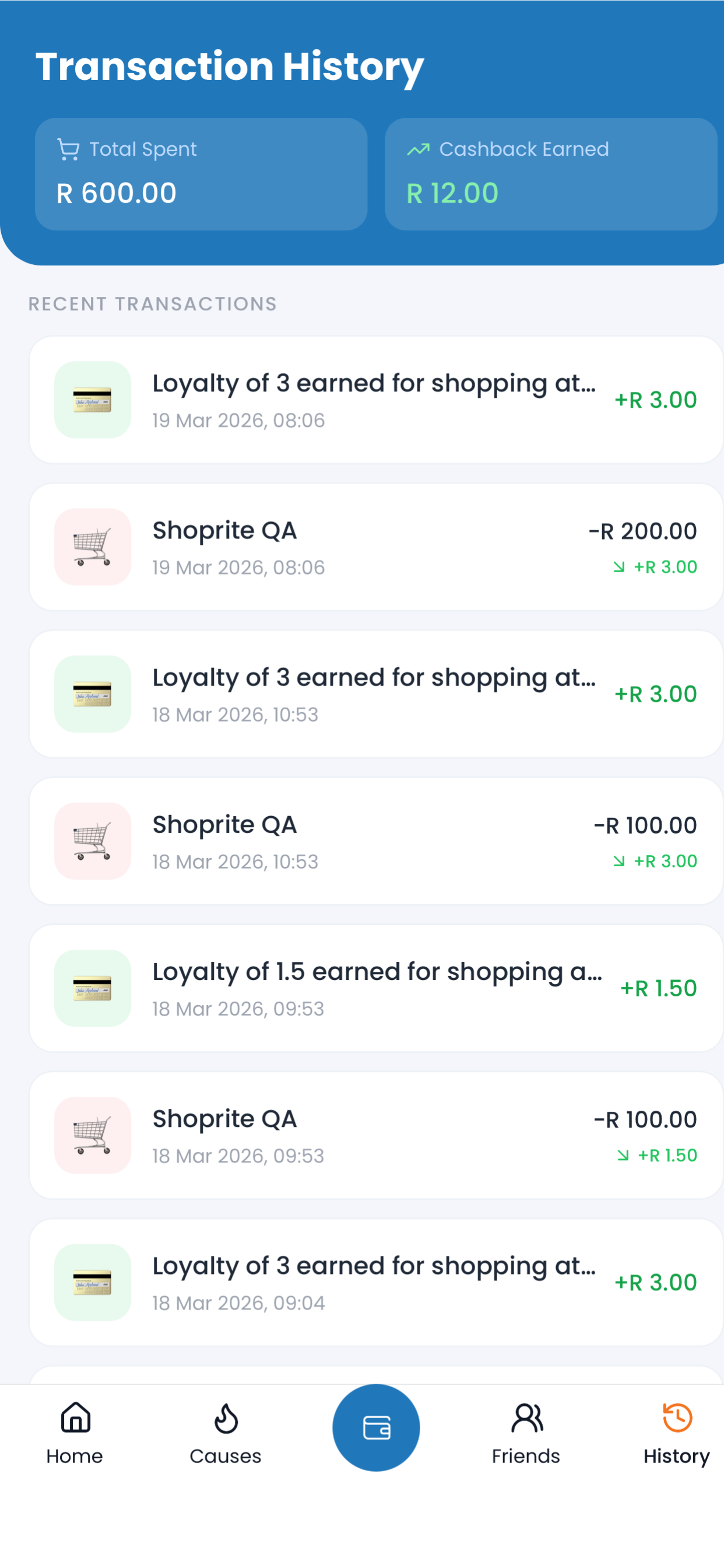 Shopp - For People and Pets screenshot 3