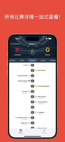 Score + screenshot