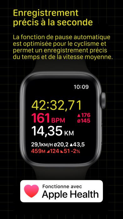Screenshot #2 pour Tacho