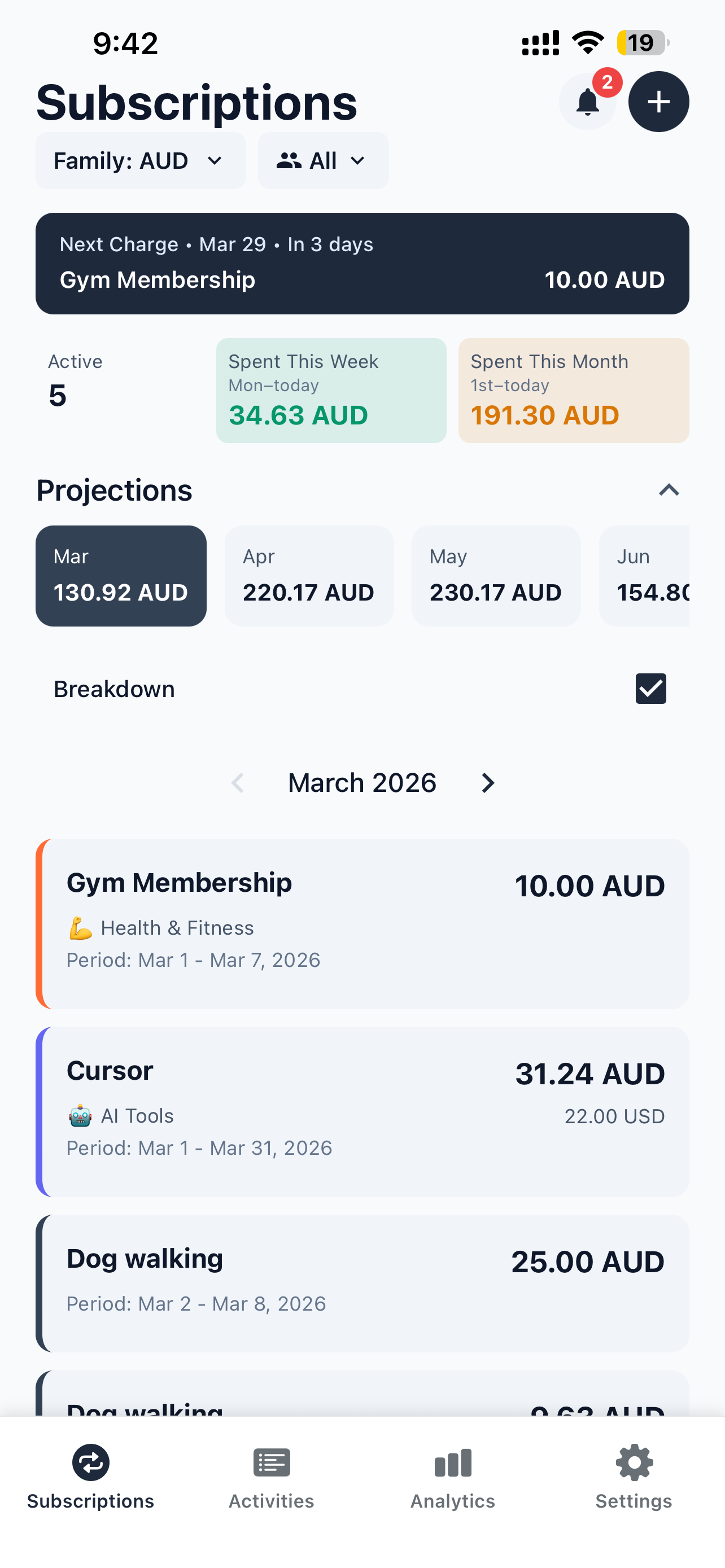 SubsSpend