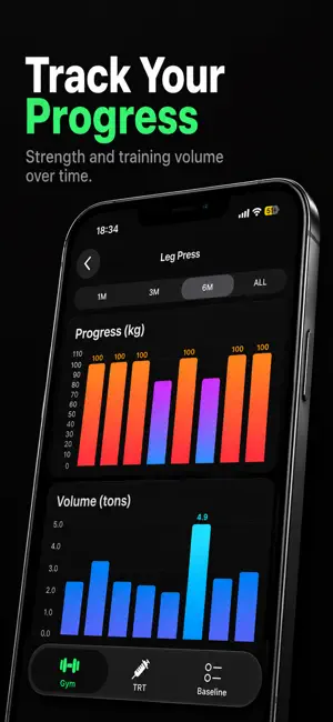 AndroTrack: Gym & Testosterone screenshot 2