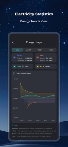 Smart Energy - Eco Power Screenshot 3 of 4