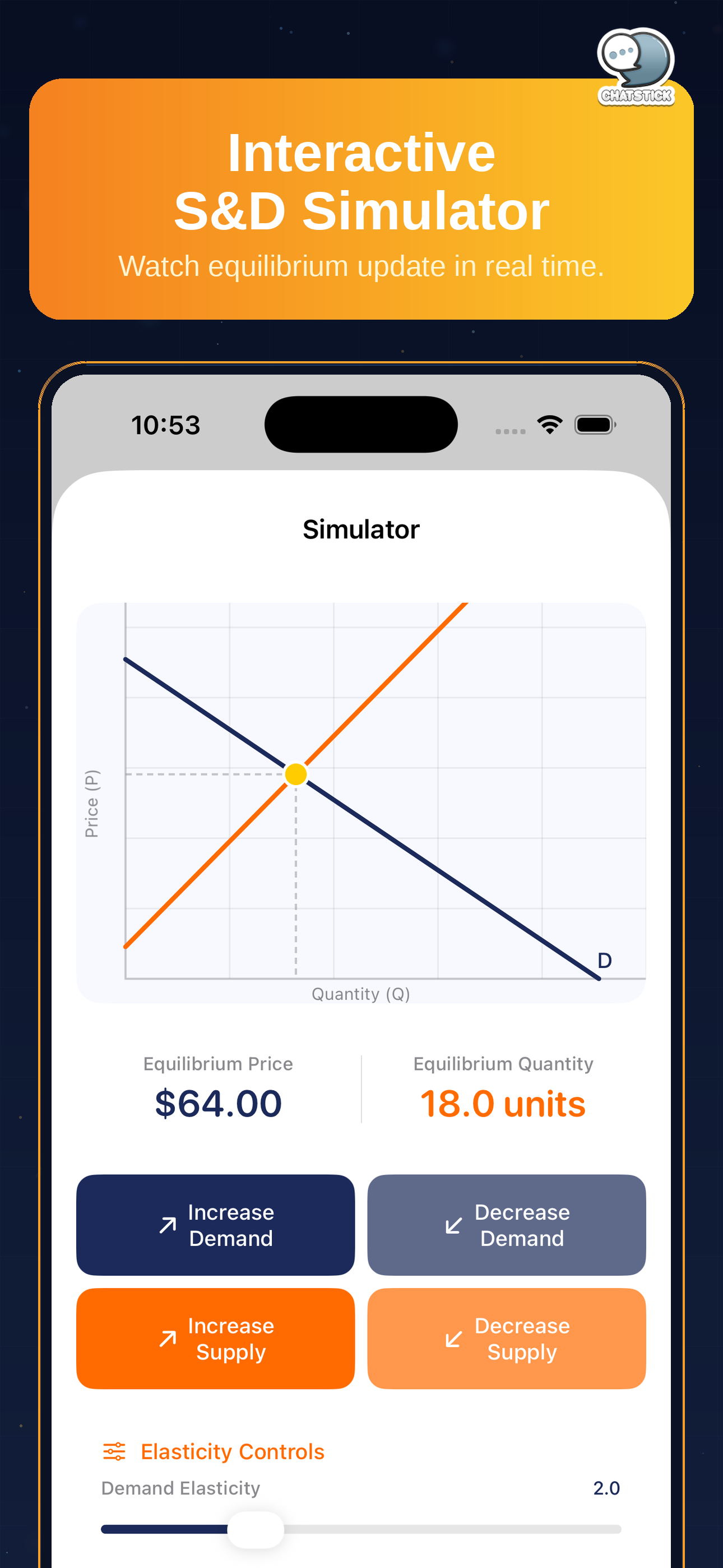 Supply & Demand Lab by CS