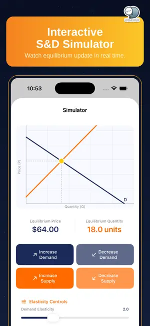 Supply & Demand Lab by CS screenshot 3