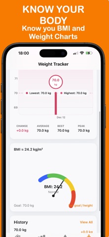 Zyna: Intermittent Fasting Screenshot 2 of 5