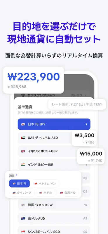Tabii: 旅行家計簿・旅費・為替を自動記録 screenshot 4 of 7