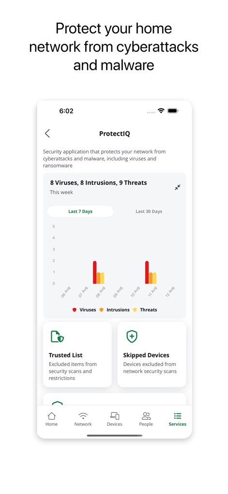 MTC Connect WiFi - Business App | MWM