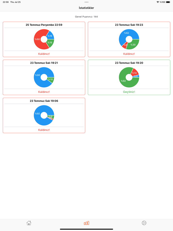 #4. Ehliyet Sınavı Soruları 2025 (iOS) De: Nuray Karabag
