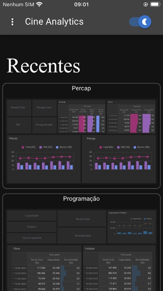 #6. Cine Analytics (iOS) De: Consciência Soluções e Tecnologia
