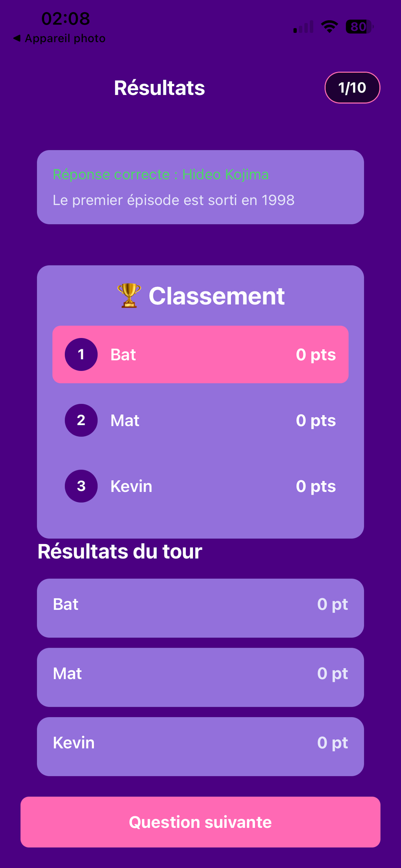 Mytho & Confiture screenshot 8