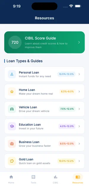 Loan Cash - Loan App Calc iPhone screenshot 4