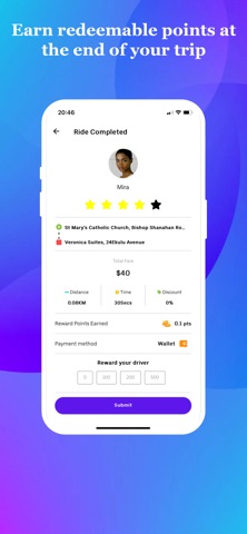 WomenFirst Rider screenshot