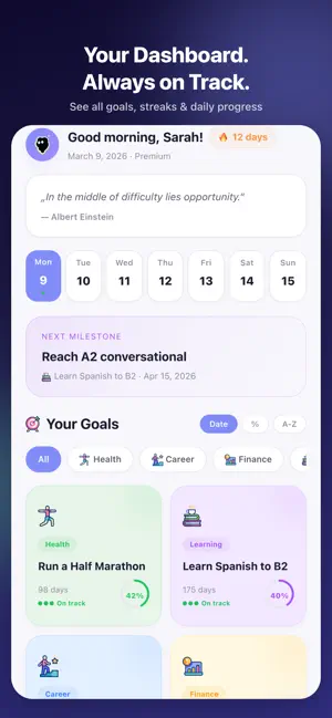MilestoneMe — Smart Goals screenshot 2