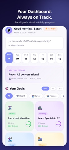 MilestoneMe — Smart Goals Screenshot 2 of 5