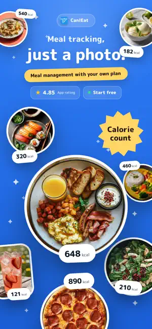 CanIEat - Calorie Counter screenshot 1