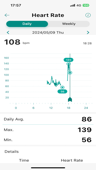 Screenshot #2 pour ASUS HealthConnect