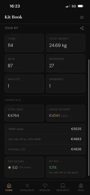 Kit Book screenshot 2