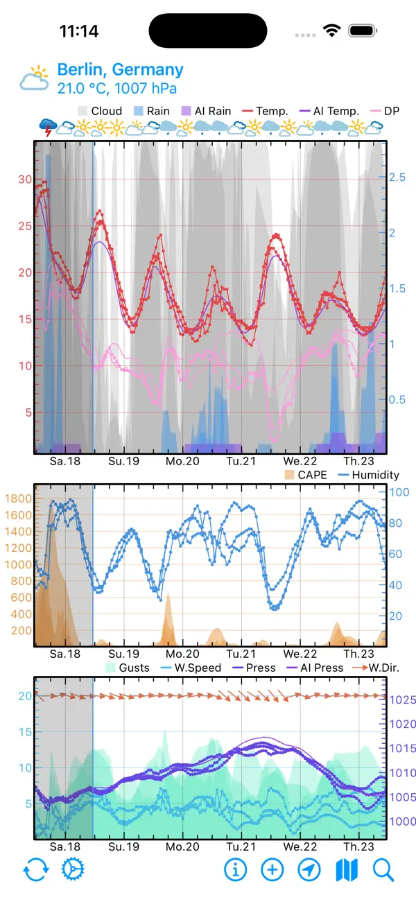 Wetter for iPhone iPhone App Screenshot 1 – Wetter