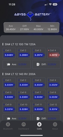 ABYSS BATTERY PRO screenshot