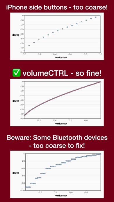 Screenshot 3 of volumeCTRL App