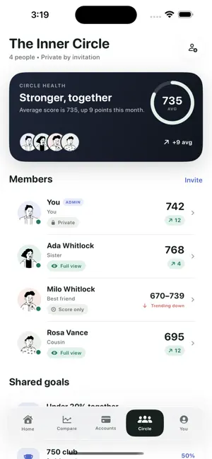 Sibb Credit screenshot 3