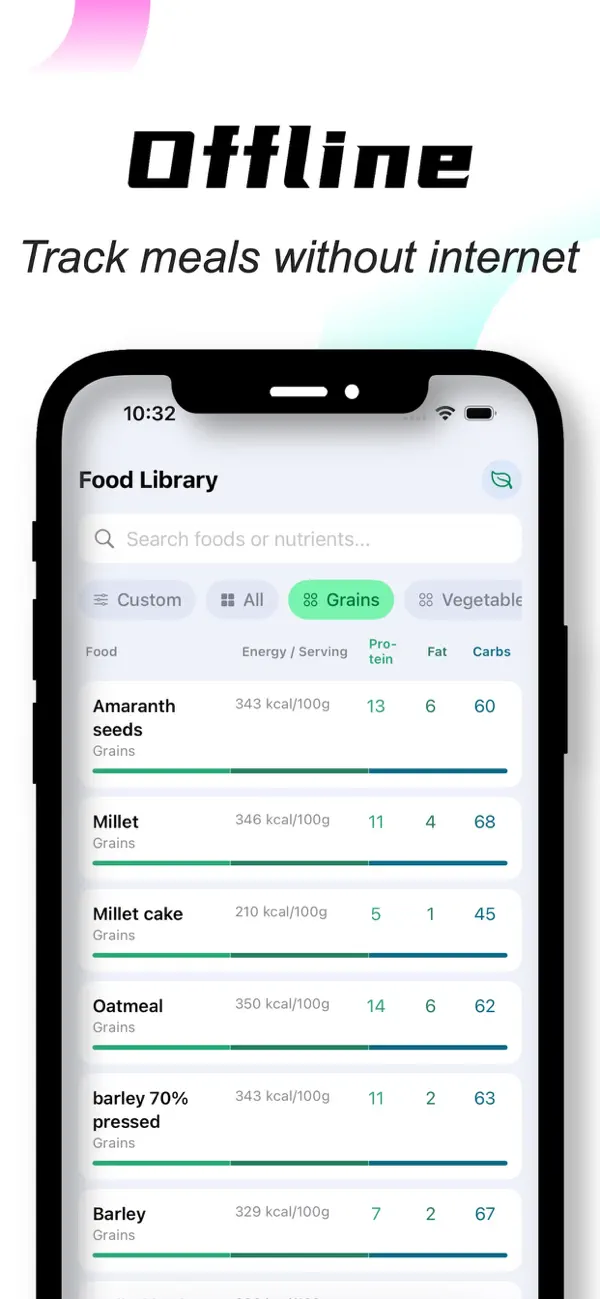 Screenshot #2 pour Calorie Counter - No Ads