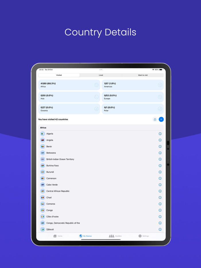 Travu Countries Youve Been