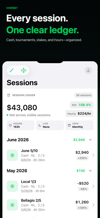 Overbet Screenshot 2 of 6