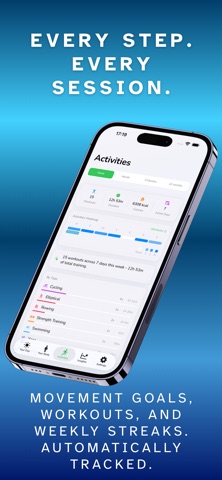 HealthVitals: Analytics Screenshot 7 of 10