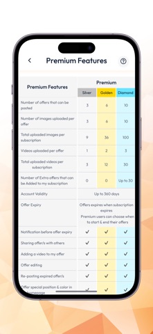 Offer@ Screenshot 5 of 5