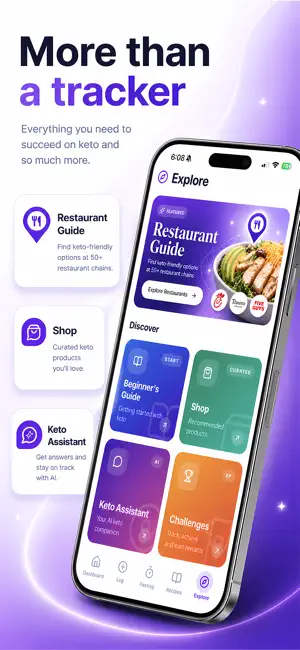 Keto Kit - Keto Diet Tracker screenshot 5