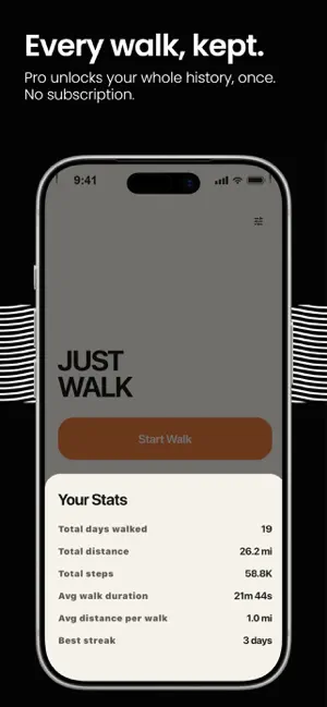 Just Walk - Daily Step Tracker screenshot 4