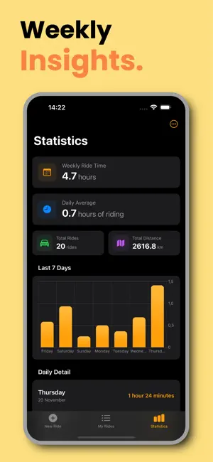 StatDrive GPS Trip Tracker screenshot 4