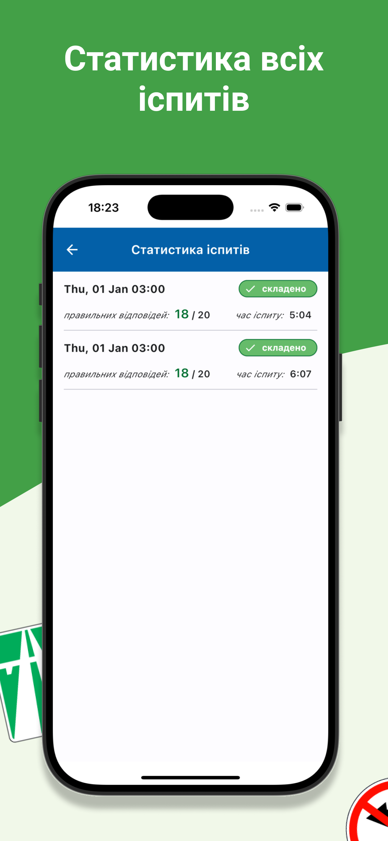 Тести ПДР Україна 2025
