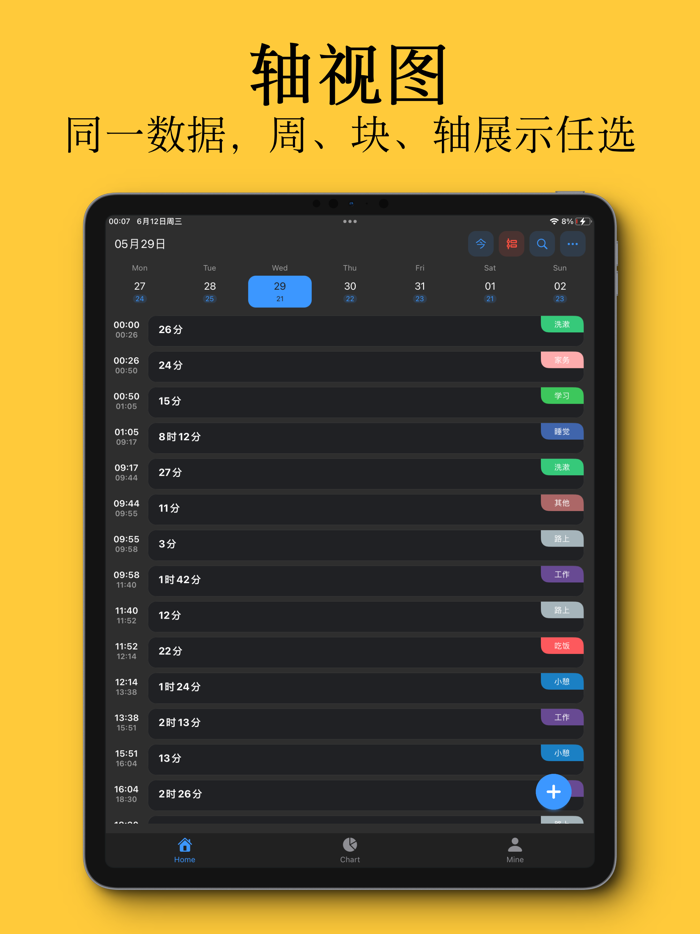 时间日志-时间块时间管理待办项日程番茄钟提醒计划自律
