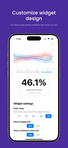 Presometer screenshot