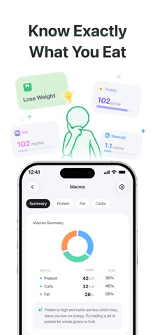 UrBody: Weight & Food Tracker iPhone screenshot