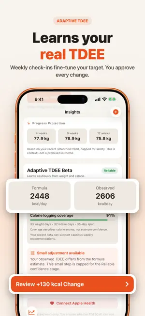 TDEE Calculator - TDEECalc screenshot 2