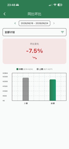 应用截图 5