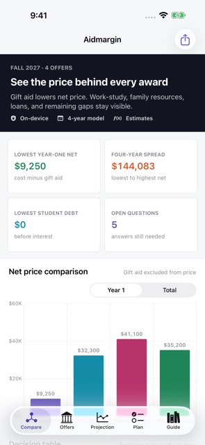Aidmargin: College Offers screenshot 1